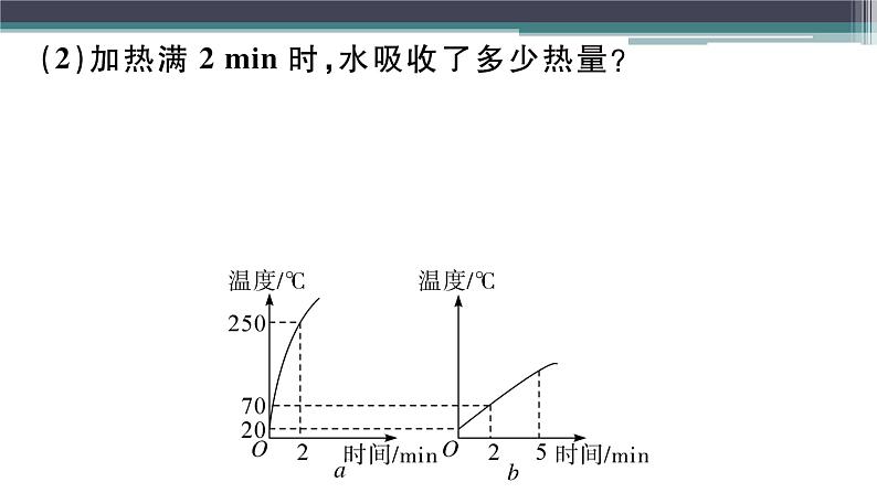 第十二章 专题一　热学综合计算  练习课件06