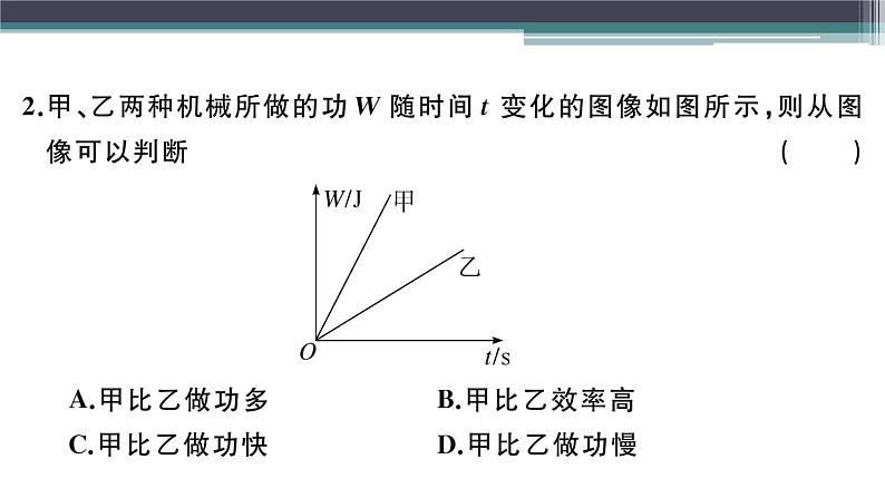 第十一章检测卷 练习课件03