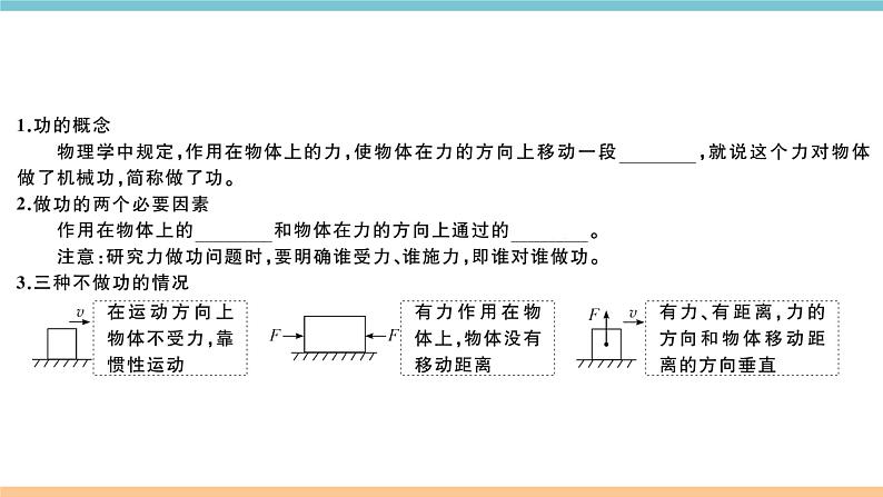 11.1　怎样才叫做功 练习课件第2页