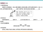 12.4熱機(jī)與社會(huì)發(fā)展 練習(xí)課件