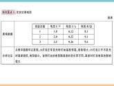 14.3欧姆定律的应用  练习课件