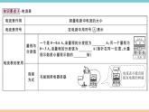 13.3怎样认识和测量电流 练习课件