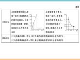 14.2探究欧姆定律——第1课时  电流与电压、电阻的关系  练习课件