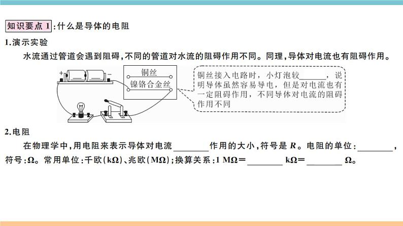 14.1怎样认识电阻——第1课时  电阻 练习课件第2页