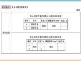 14.1怎樣認(rèn)識電阻——第1課時  電阻 練習(xí)課件
