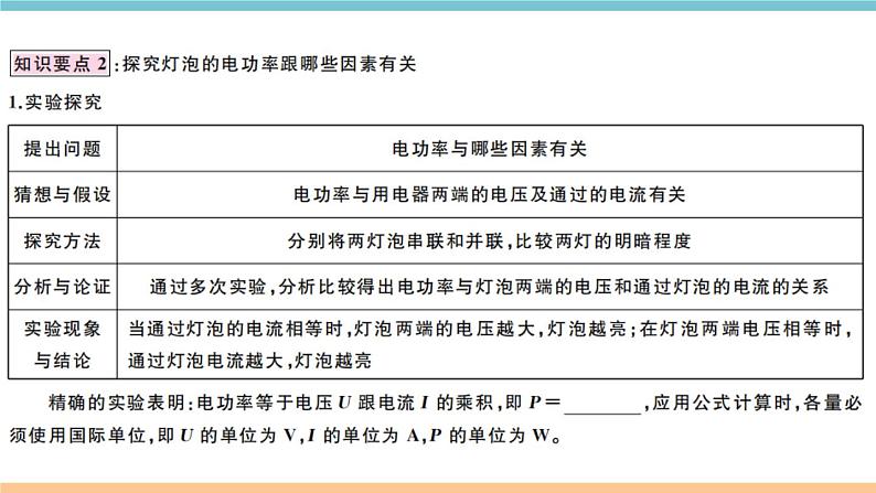 15.2认识电功率  练习课件04