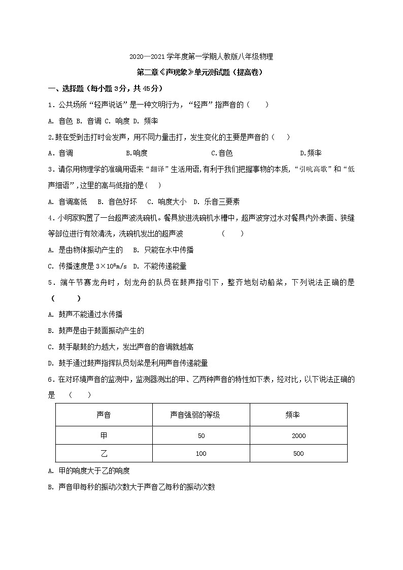第二章《声现象》单元测试 (提高卷)— 人教版八年级物理上册检测01