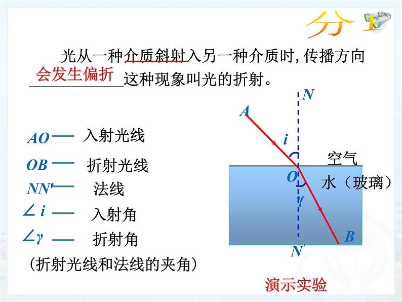 人教版物理八年级上册第四章   第四节 光的折射课件04