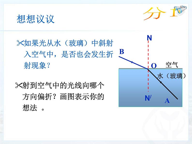 人教版物理八年级上册第四章   第四节 光的折射课件07