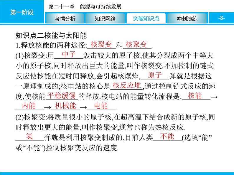 2020届中考物理总复习课件：第二十一章　能源与可持续发展 (共40张PPT)08