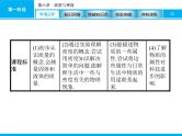 2020届中考物理总复习课件：第六章　质量与密度 (共54张PPT)