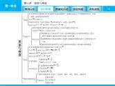 2020届中考物理总复习课件：第六章　质量与密度 (共54张PPT)