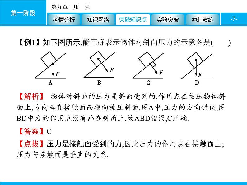 2020届中考物理总复习课件：第九章　压　强 (共51张PPT)07