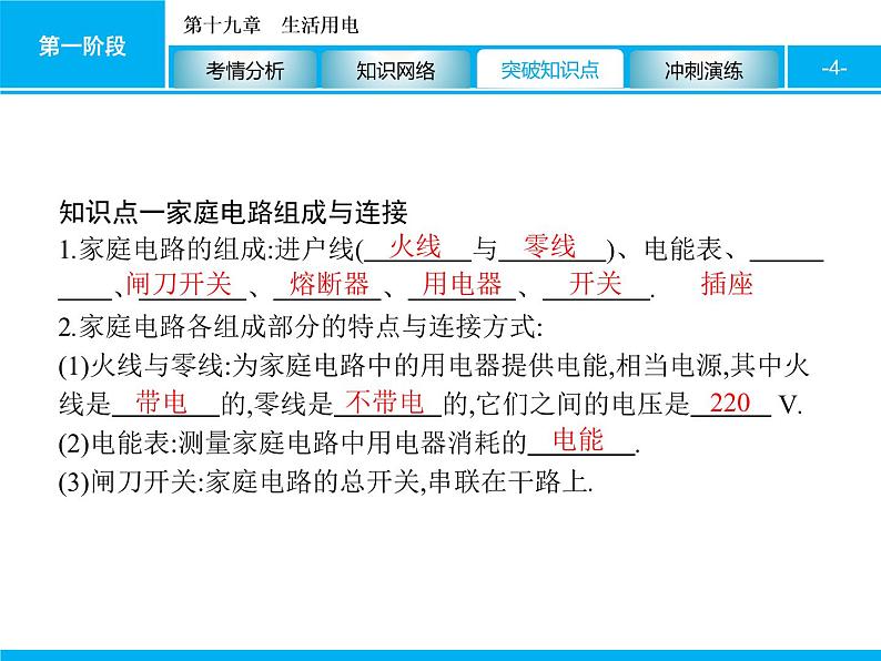 2020届中考物理总复习课件：第十九章　生活用电 (共45张PPT)04