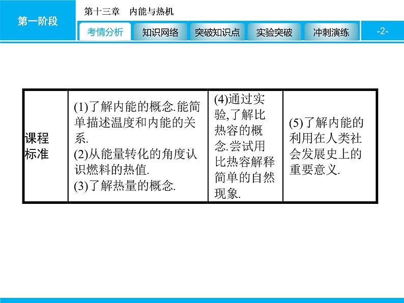 2020届中考物理总复习课件：第十三章　内能与热机 (共60张PPT)02