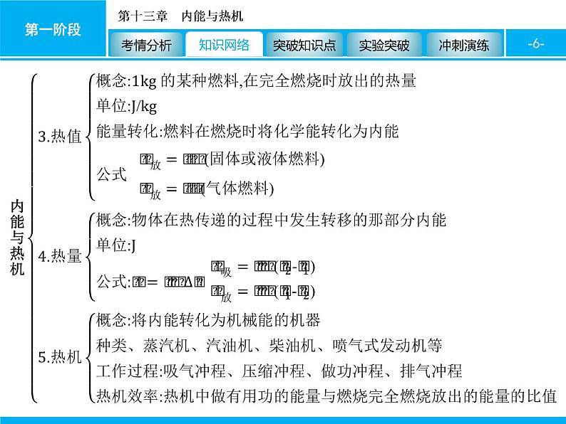 2020届中考物理总复习课件：第十三章　内能与热机 (共60张PPT)06