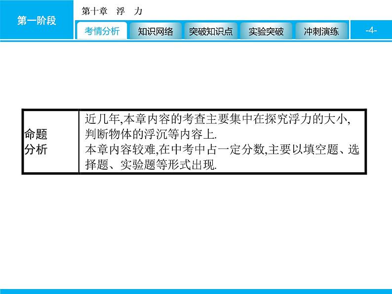 2020届中考物理总复习课件：第十章　浮　力 (共72张PPT)04