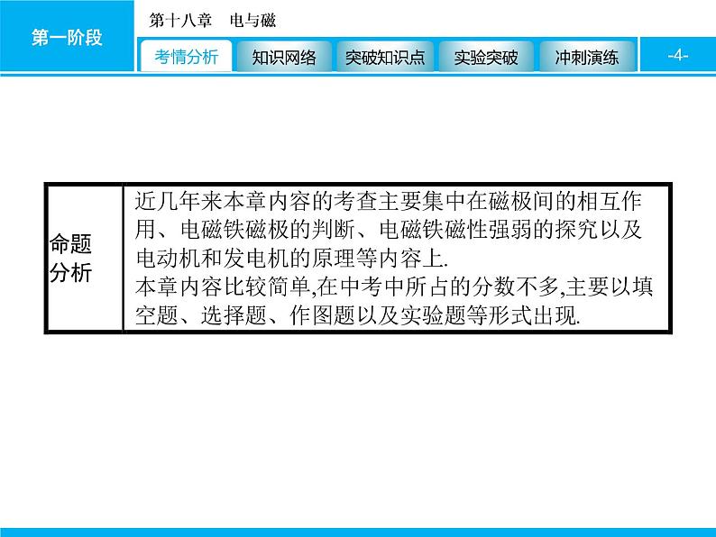 2020届中考物理总复习课件：第十八章　电与磁 (共67张PPT)04