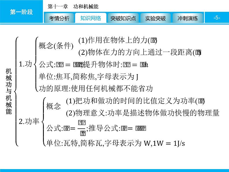 2020届中考物理总复习课件：第十一章　功和机械能 (共61张PPT)05