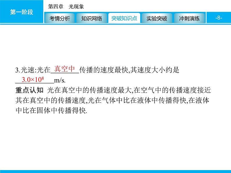 2020届中考物理总复习课件：第四章　光现象 (共69张PPT)08