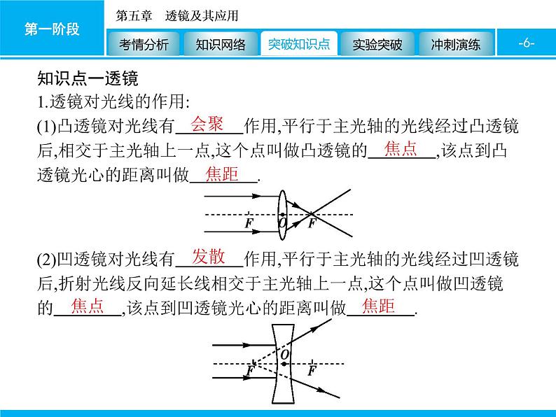 2020届中考物理总复习课件：第五章　透镜及其应用 (共58张PPT)06