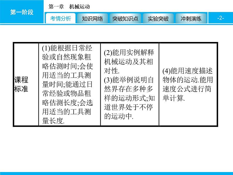 2020届中考物理总复习课件：第一章　机械运动 (共51张PPT)02