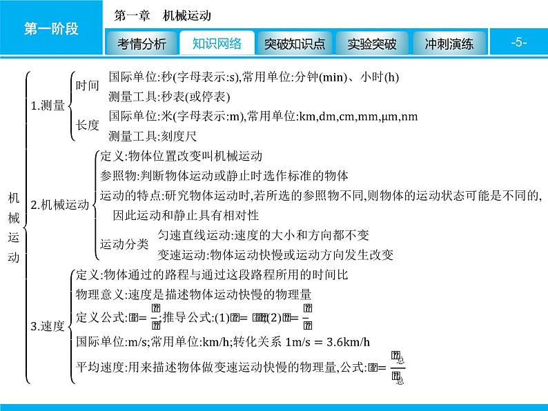 2020届中考物理总复习课件：第一章　机械运动 (共51张PPT)05