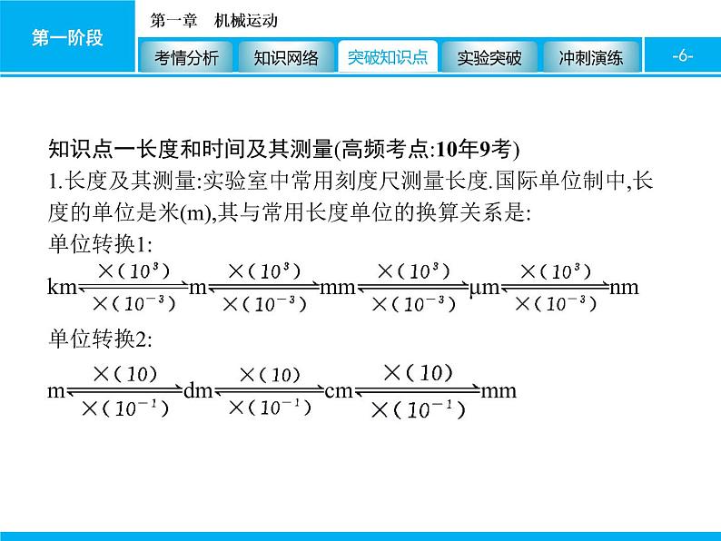 2020届中考物理总复习课件：第一章　机械运动 (共51张PPT)06