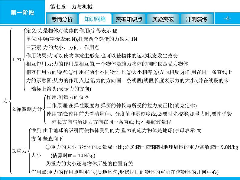 2020届中考物理总复习课件：第七章　力与机械 (共83张PPT)04