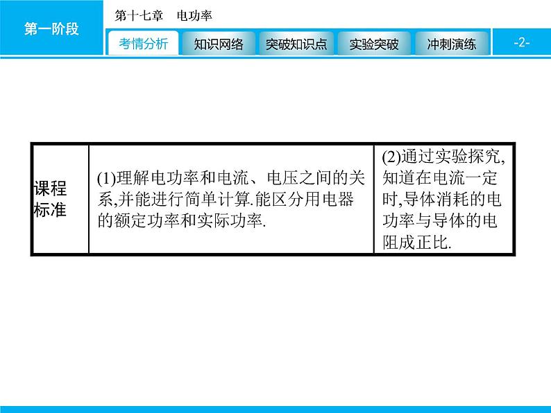 2020届中考物理总复习课件：第十七章　电功率 (共91张PPT)02