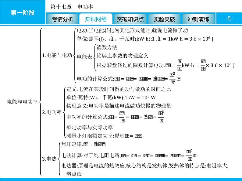 2020届中考物理总复习课件：第十七章　电功率 (共91张PPT)05