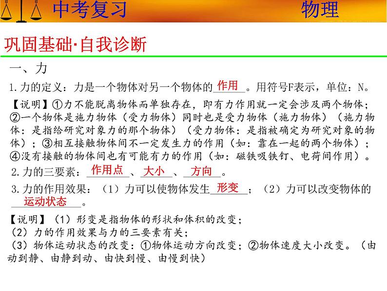 人教版初中物理中考复习课件  专题六  运动和力   简单机械（共170张PPT）02