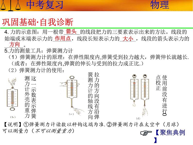 人教版初中物理中考复习课件  专题六  运动和力   简单机械（共170张PPT）03