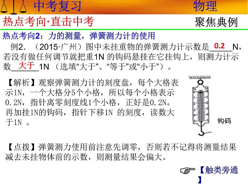 人教版初中物理中考复习课件  专题六  运动和力   简单机械（共170张PPT）06