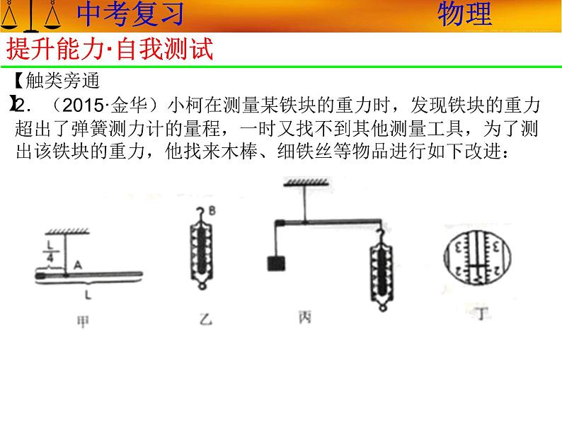 人教版初中物理中考复习课件  专题六  运动和力   简单机械（共170张PPT）07