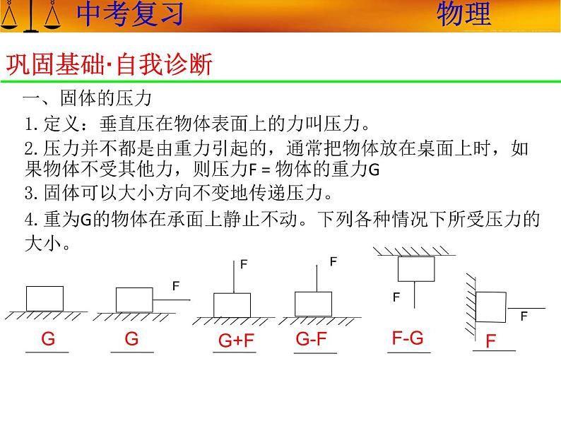 人教版初中物理中考复习课件 专题七  压强（共84张PPT）02