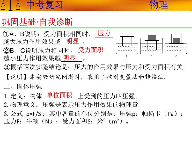 人教版初中物理中考复习课件 专题七  压强（共84张PPT）04