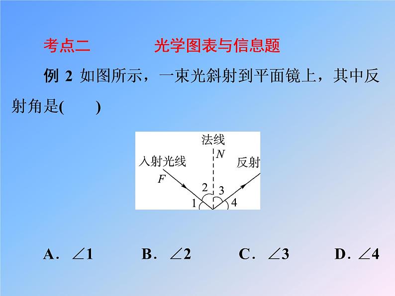 专题突破 图表与信息-《初中物理复习》课件第7页