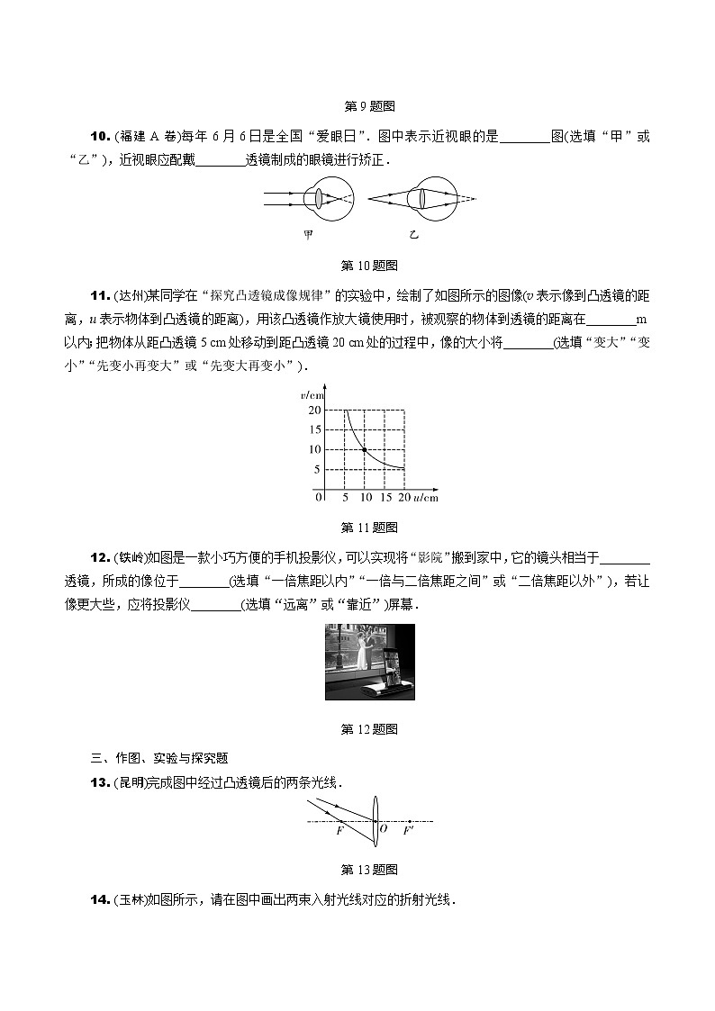 中考复习真题汇编专项复习   透镜及其应用 （有详解答案）03