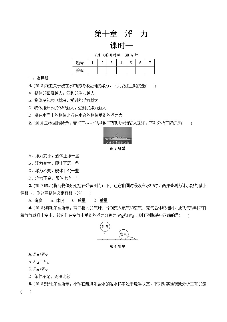 中考复习真题汇编专项复习  浮　力 （有详解答案）01