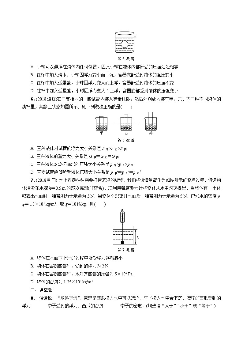中考复习真题汇编专项复习  浮　力 （有详解答案）02