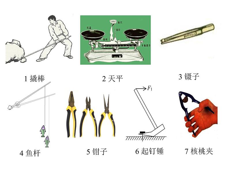 初中八年级物理（沪科版）精品备课资源（课件+素材）：第十章第一节 科学探究：杠杆的平衡条件02