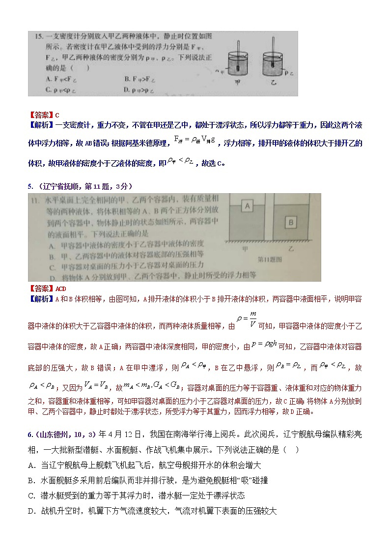 中考物理专题训练 考点12：浮力第2页