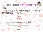 熔化和凝固ppt flash课件(上课)