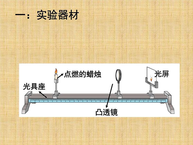 第五章透镜及其运用第3节 凸透镜成像的规律 PPT课件05