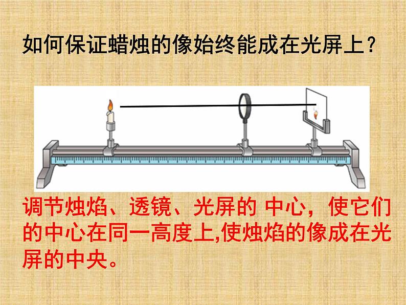 第五章透镜及其运用第3节 凸透镜成像的规律 PPT课件07