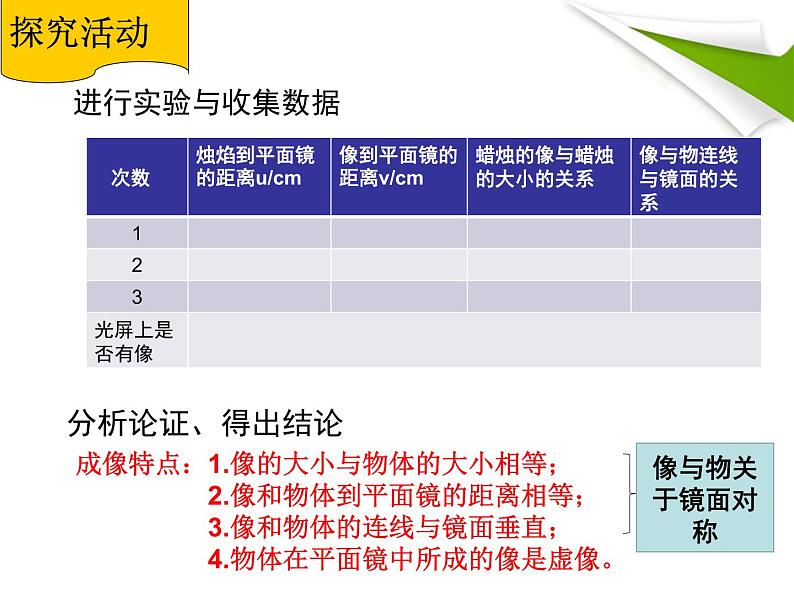 第四章光现象第3节 平面镜成像 PPT课件第6页