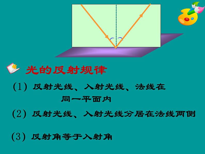 第四章光现象第2节 光的反射 PPT课件05