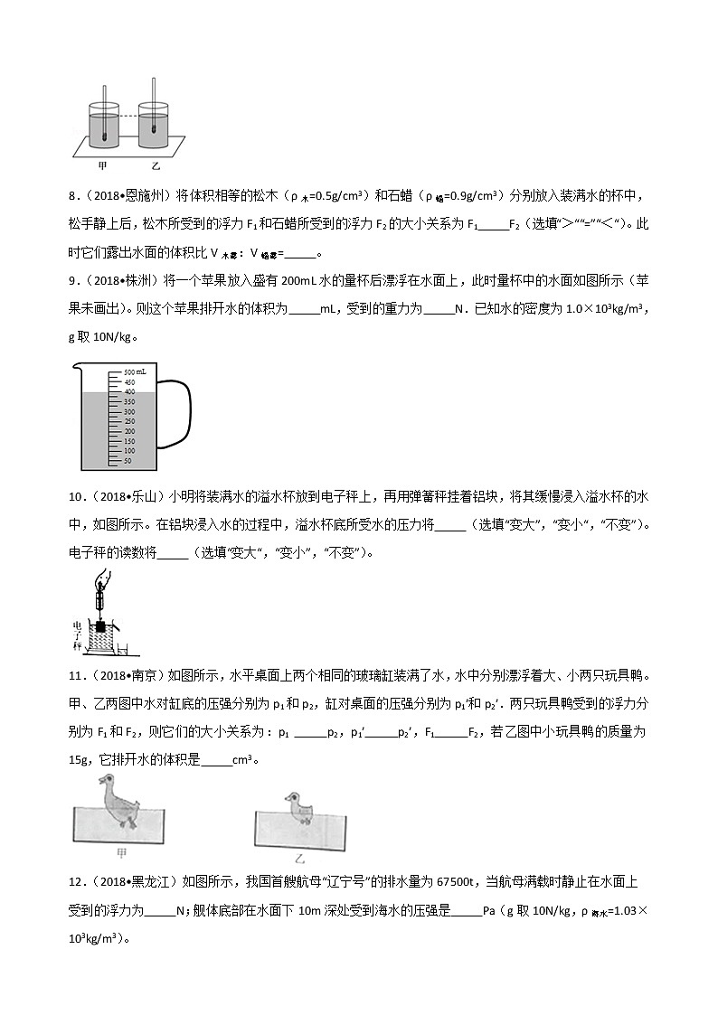 2019年中考物理填空专题复习——《浮力》填空题 （含解析）03