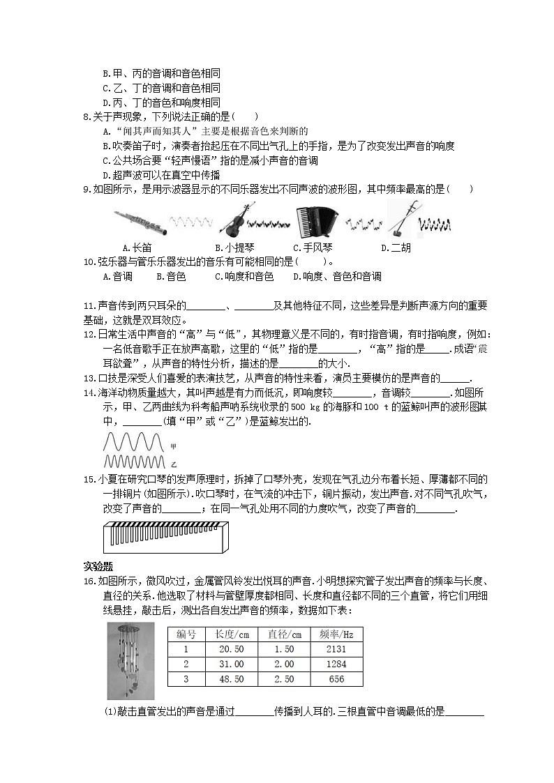 2020年人教版八年级物理上册：《声音的特性》同步练习（含答案）02